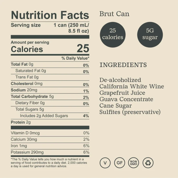 Nutrition facts for Surely Brut can: 25 calories, 5g sugar; ingredients include de-alcoholized white wine and juices.