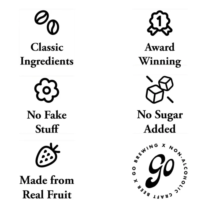 Icons highlighting Go Brewing's features: classic ingredients, award-winning, no fake additives, no sugar added, made from real fruit, and commitment to quality.