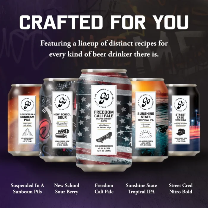Go Brewing's crafted lineup of non-alcoholic beers: Session IPA, Sour Berry, Cold Pale, Tropical IPA, and Micro Stout, tailored for every beer lover.