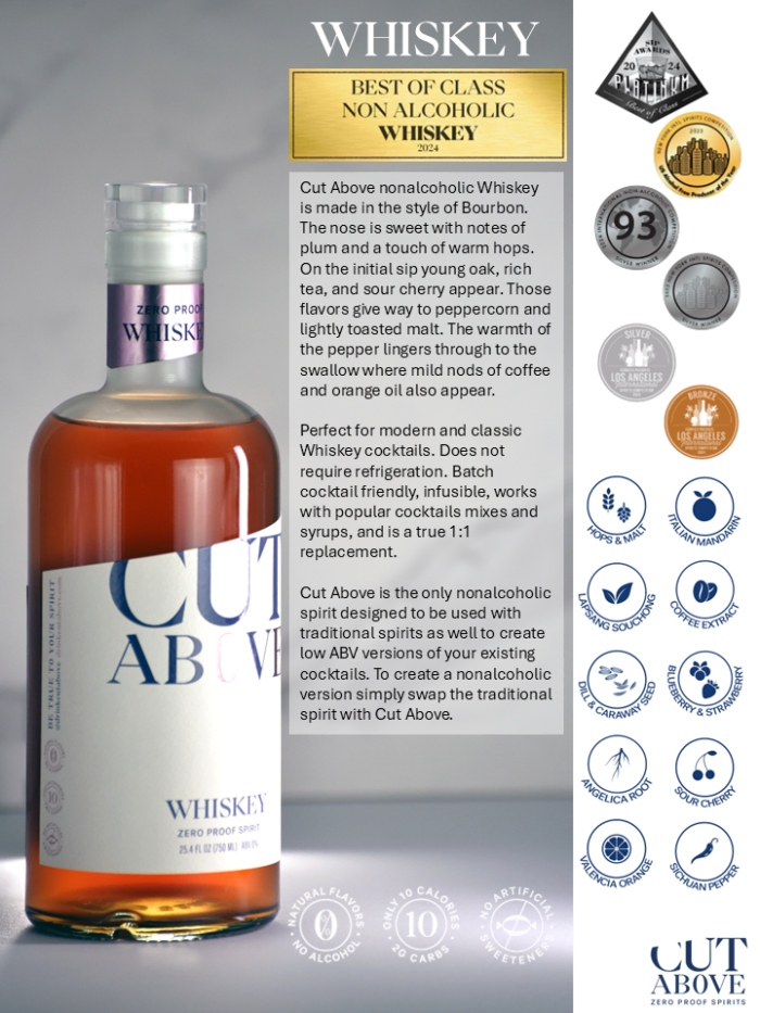 Cut Above Whiskey promotional infographic showcasing the bottle, product description, awards, and key features like being non-alcoholic, vegan, and gluten-free.